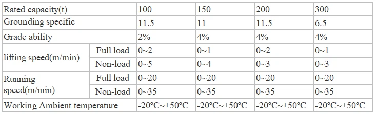product-733-225 product-733-225